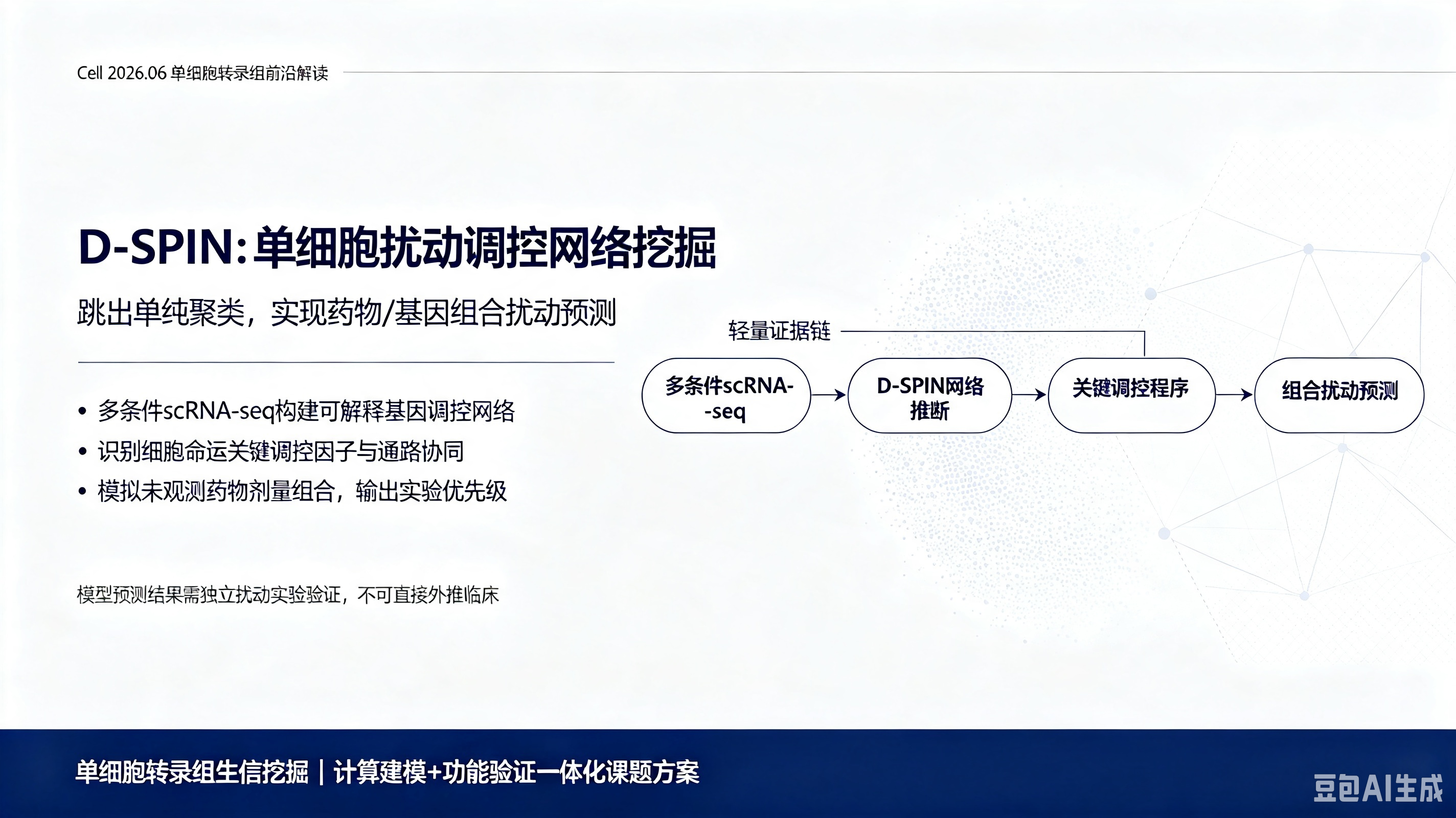 单细胞数据不只做聚类：Cell用D-SPIN把扰动响应变成可模拟网络