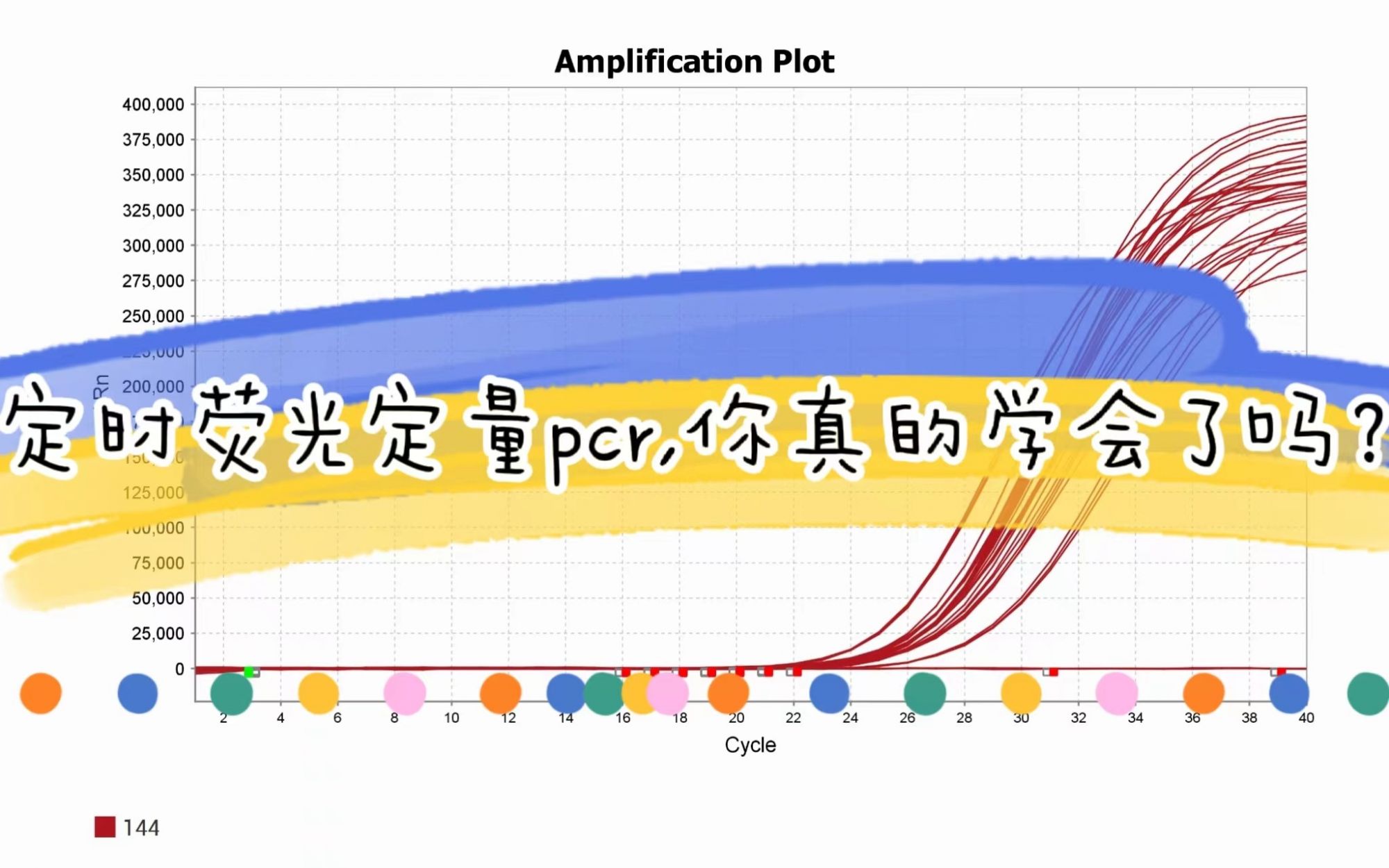 实时荧光定量pcr的计算，你真的会了吗？