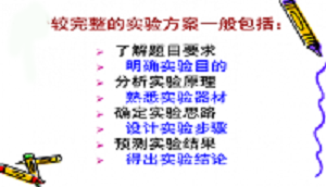 生物实验设计原则及需警惕的科研逻辑谬误